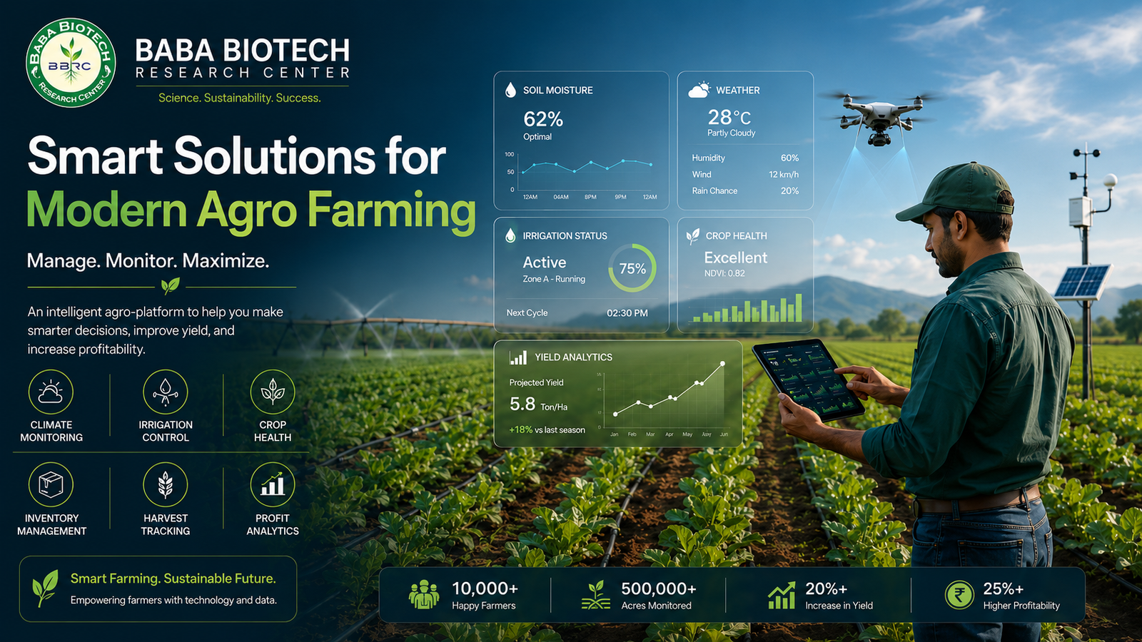 Agro farming banner image