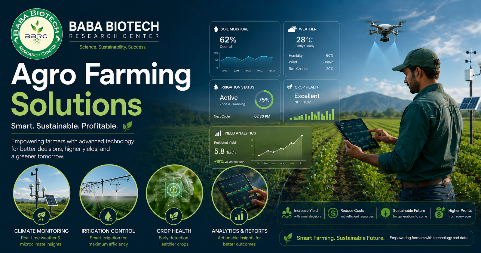 Agro Farming Project