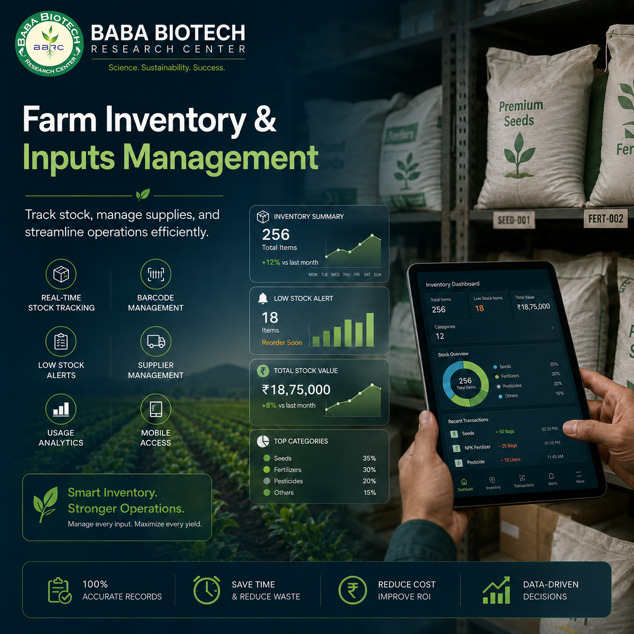 Agro farming support image three